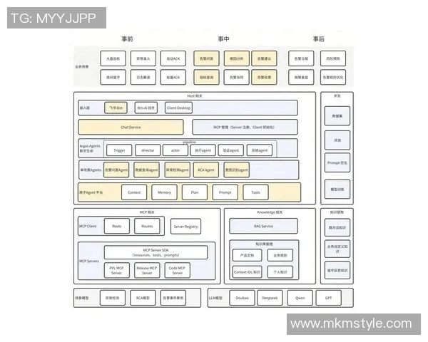 深入探讨上海足球队在比赛中的灵活性表现与数据分析的关系