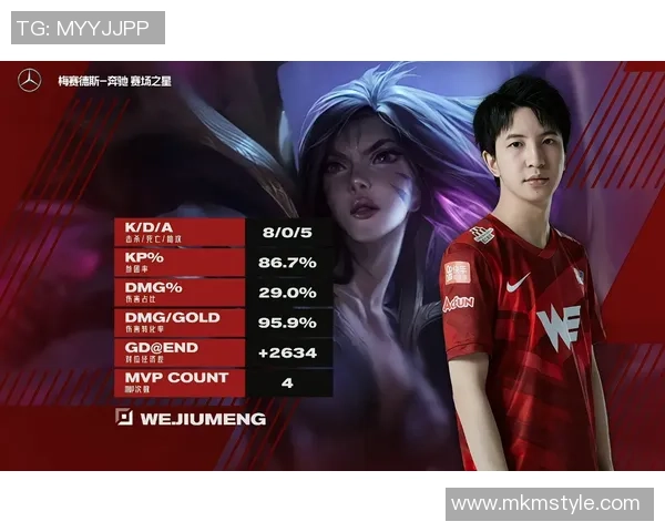 赛后复盘：WE与LNG的耐力对决与战术分析